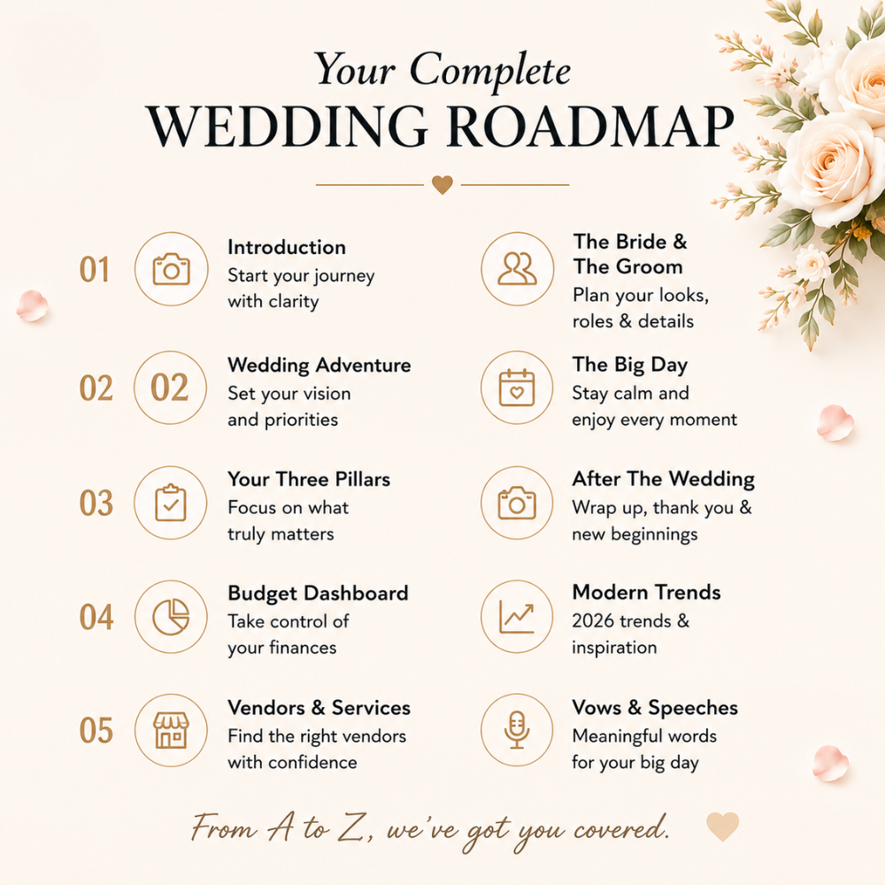 The NEW Complete Wedding Guide 2026 | Budget Tracker, Checklists, Vendor Scripts (PDF + Google Sheets)